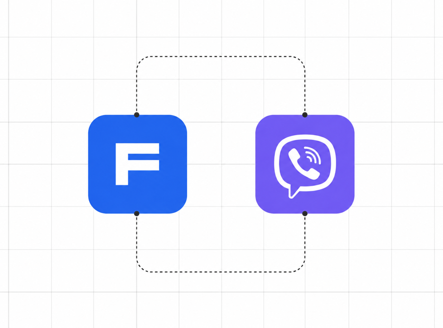 Партнерство Flomni и Viber